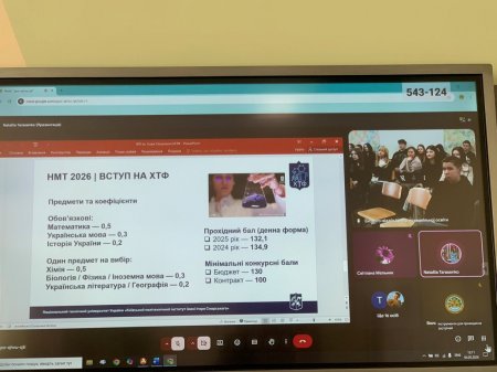Юні дослідники опановують майбутнє: у ліцеї відбувся воркшоп  «Цікава хімія»