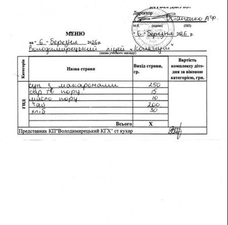 Меню на 06.03.2026 року