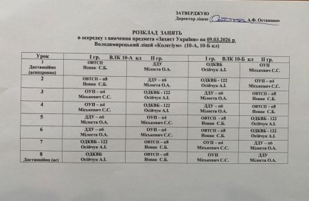 Розклад навчальних занять на 09.03.2026 року