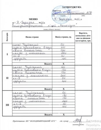 Меню на 09.03.2026 року