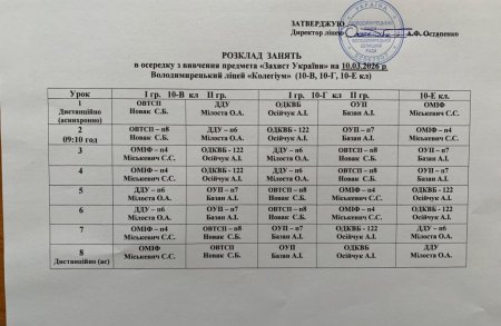 Розклад навчальних занять на 10.03.26