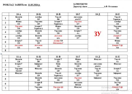 Розклад навчальних занять на 11.03.2026
