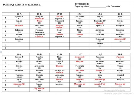 Розклад навчальних занять на 12.03.2026