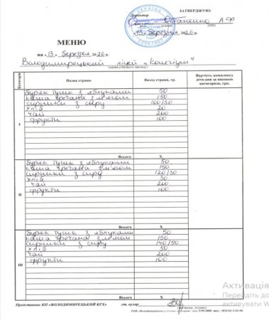 Меню на 13.03.2026 року