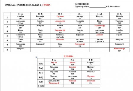 розклад навчальних занять на 16.03.2026