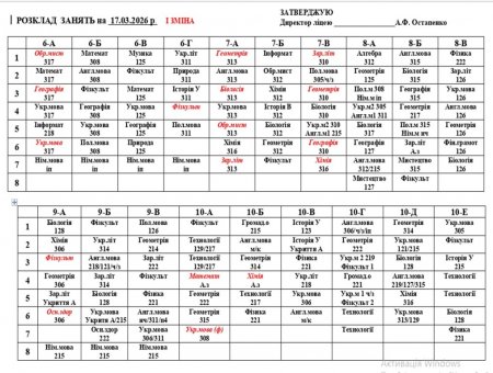 Розклад навчальних занять для учнів 1-11 класів на 17.03.2026 року