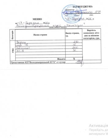 Меню на 17.03.2026 року