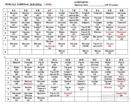 Розклад навчальних занять на 18.03.2026 року