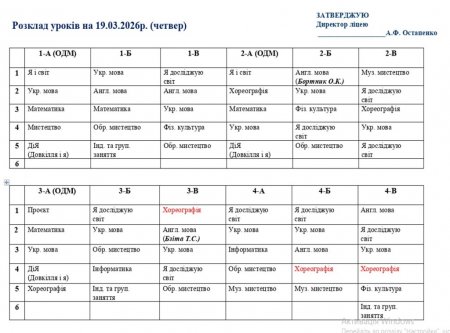 Розклад навчальних занять на 19.03.2026