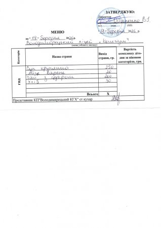 Меню на 19.03.2026