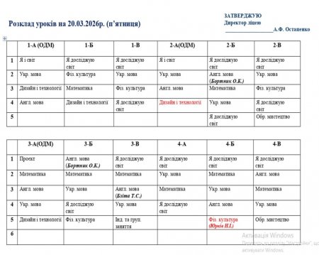 Розклад навчальних занять на 20.03.2026