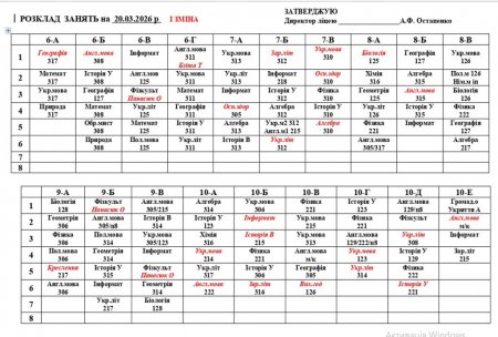 Розклад навчальних занять на 20.03.2026