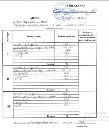 Меню на 20.03.2026