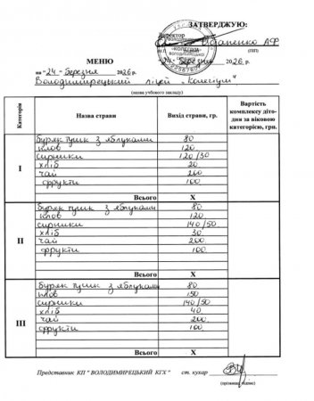 Меню на 24.03.2026 року