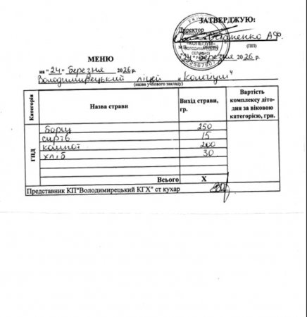 Меню на 24.03.2026 року