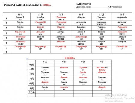 Розклад навчальних занять на 26.03.2026 року