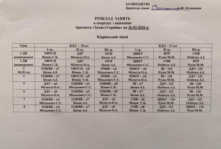 Розклад навчальних занять на 26.03.2026 року