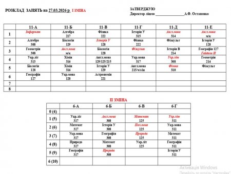 Розклад навчальних занять для учнів 1-11 класів на 27.03.2026 року