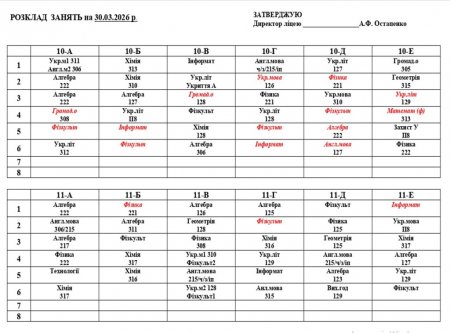Розклад навчальних занять для унчів 1-11 класів на 30.03.2026 року