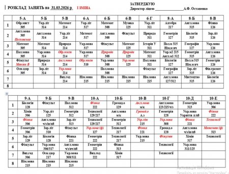 Розклад навчальних занять на 31.03.2026 року