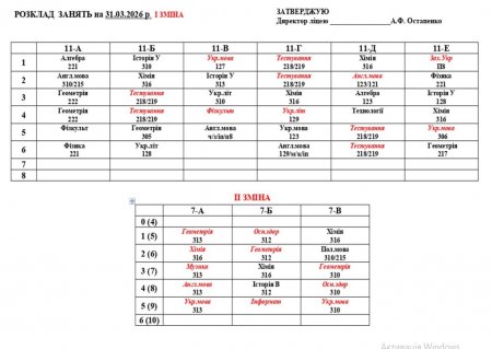 Розклад навчальних занять на 31.03.2026 року