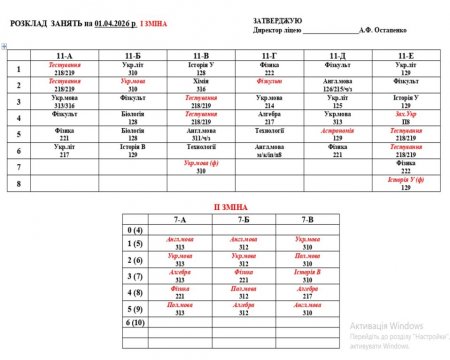 Розклад занять на 01.04.2026 року