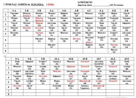 Розклад навчальних занять на 02.04.2026 року