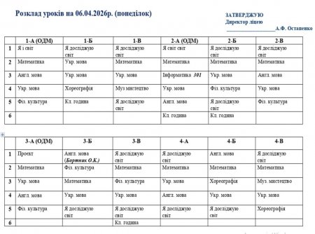 Рорзклад занять для учнів на 06.04.2026 року