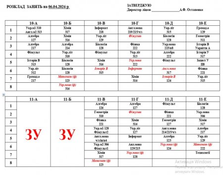 Рорзклад занять для учнів на 06.04.2026 року