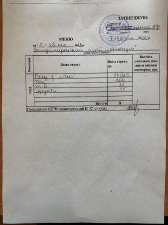 Меню на 07.04.2026 року