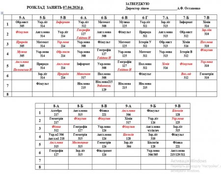 Розклад навчальних занять на 07.04.2026 року