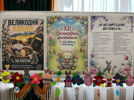 ХІІ Великодній фестиваль: традиції, що об’єднують