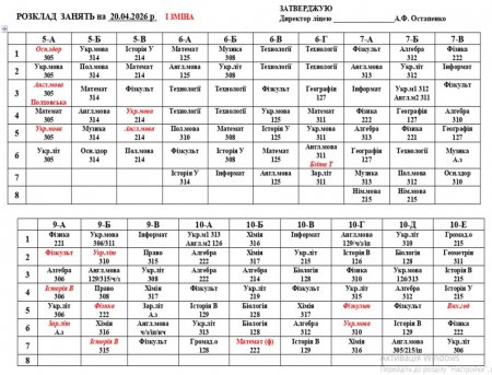 Розклад навчальних занять на 20.04.2026 року