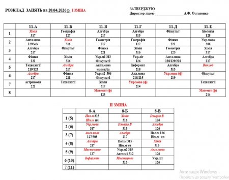 Розклад навчальних занять на 20.04.2026 року