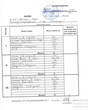 Меню на 21.04.2026 року