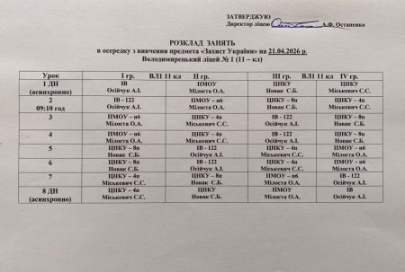 Розклад навчальних занять на 21.04.2026 року