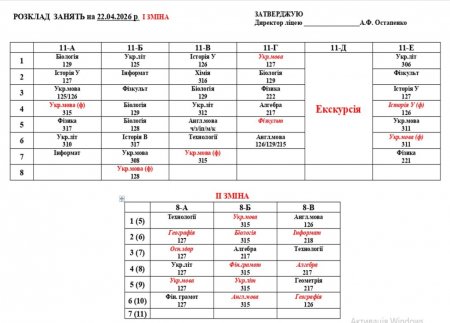 Розклад навчальних занять на 22.04.2026 року