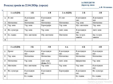 Розклад навчальних занять на 22.04.2026 року