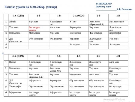 Розклад навчальних занять на 23.04.2026 року