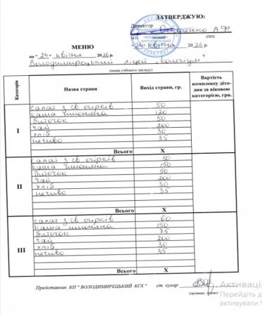 Меню на 24.04.2026 року