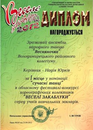 Диплом за І місце у номінації "сучасні танці"